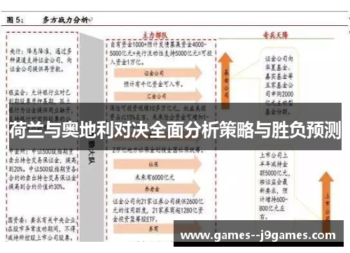 荷兰与奥地利对决全面分析策略与胜负预测