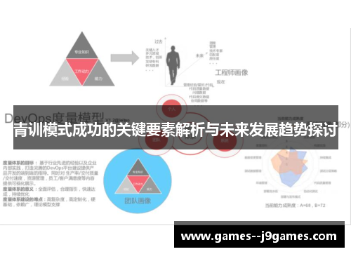 青训模式成功的关键要素解析与未来发展趋势探讨