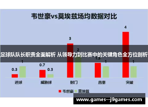 足球队队长职责全面解析 从领导力到比赛中的关键角色全方位剖析